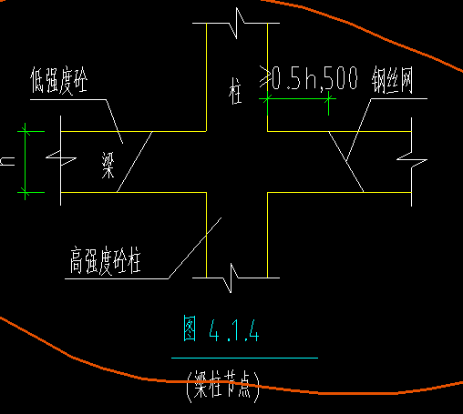 钢丝