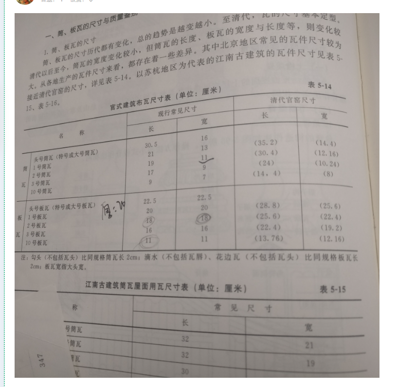 答疑解惑