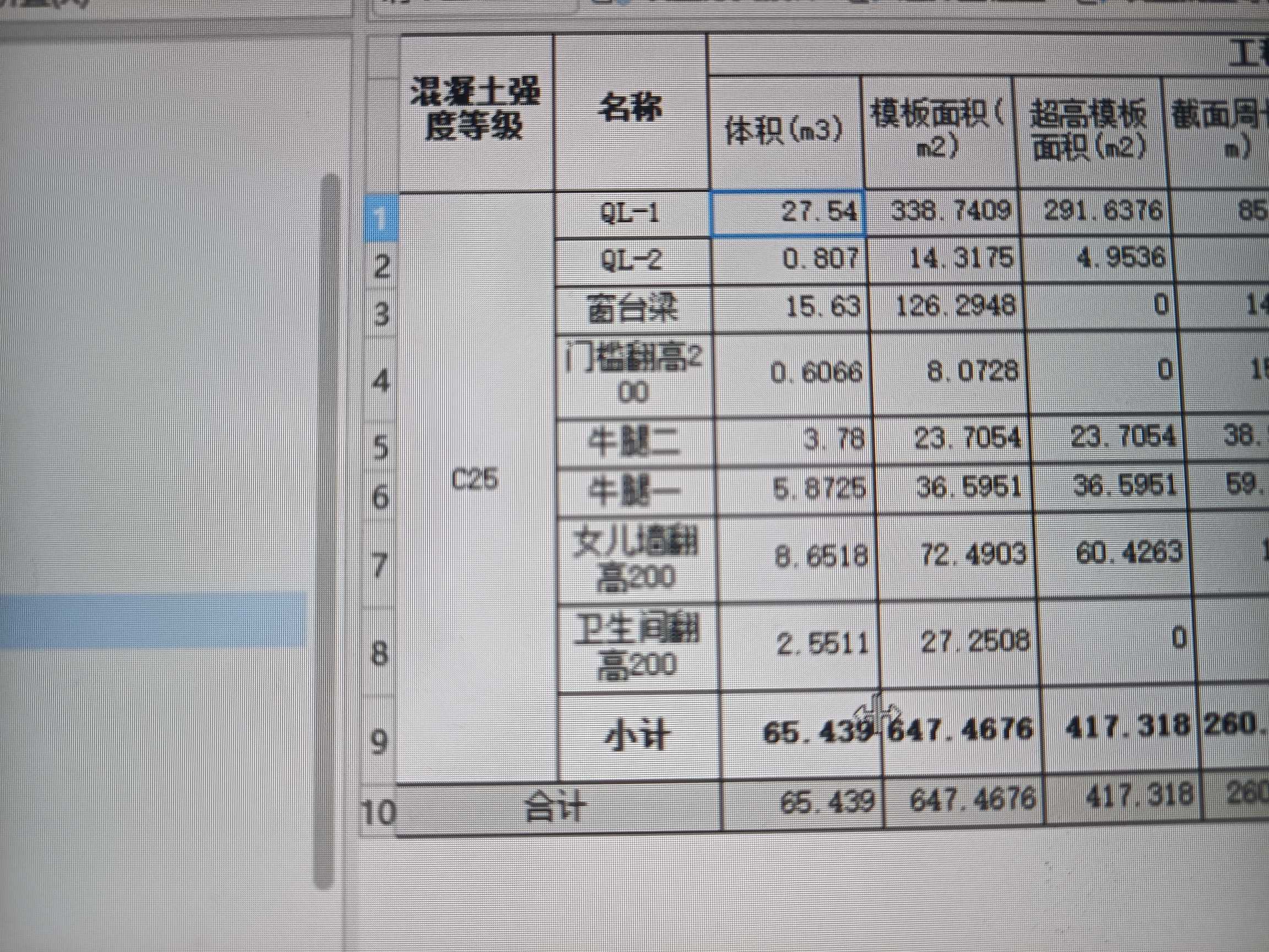 窗臺梁