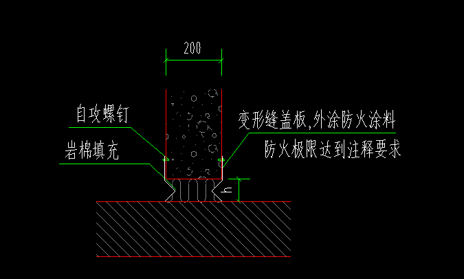 清单工程