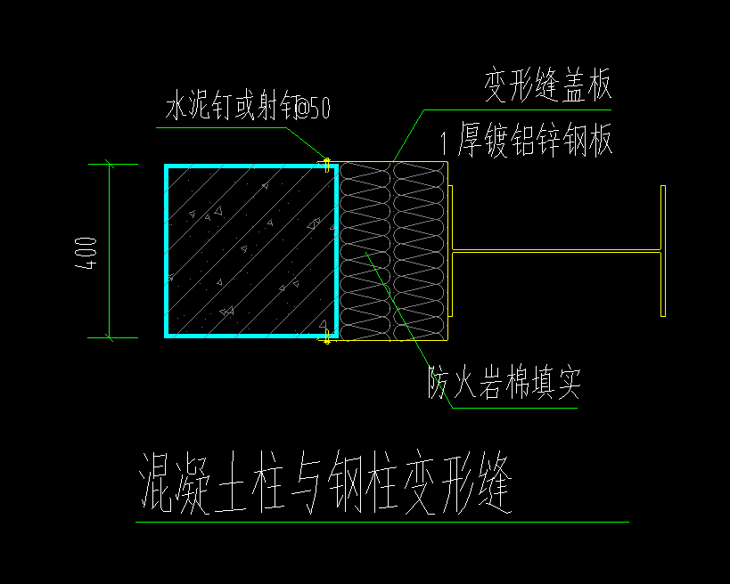 清单工程