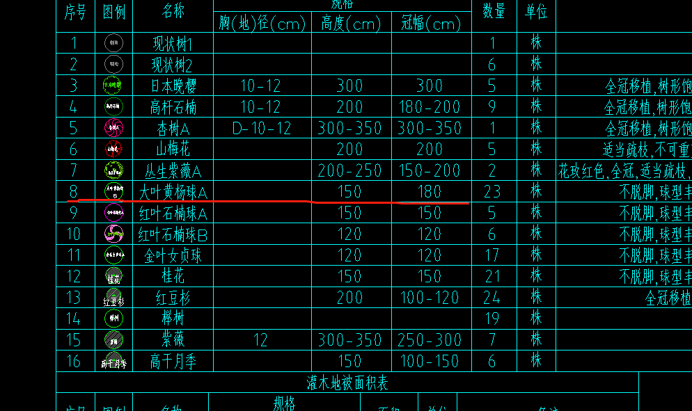 径尺