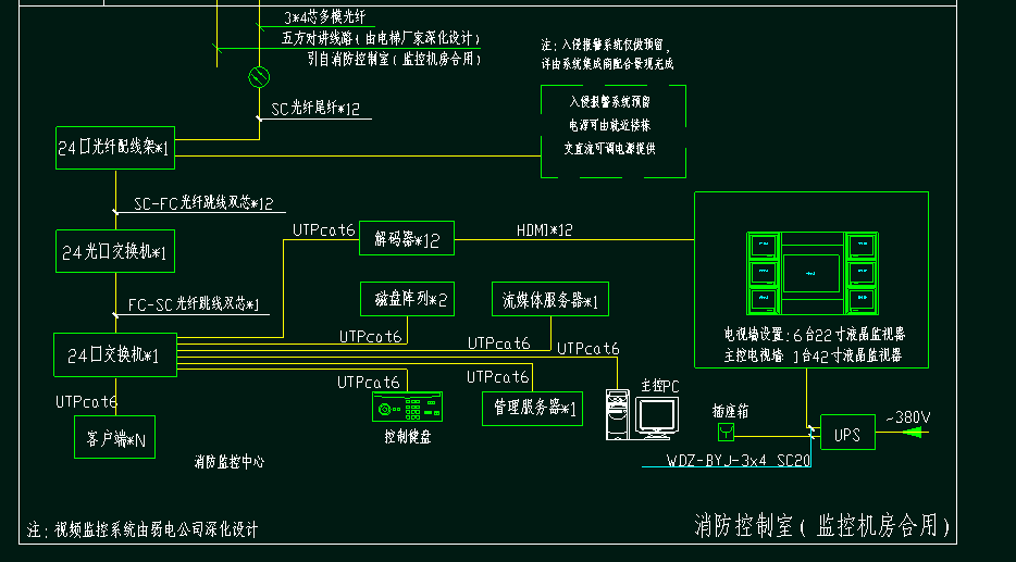 弱电