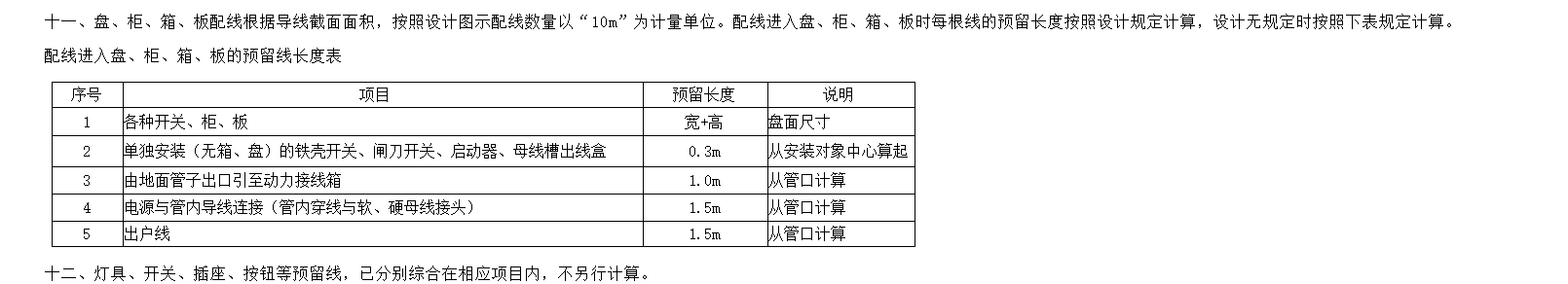 预留长度