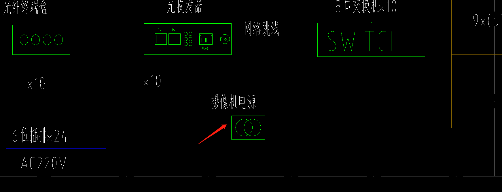 定额