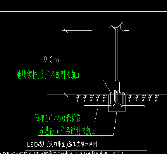 定额