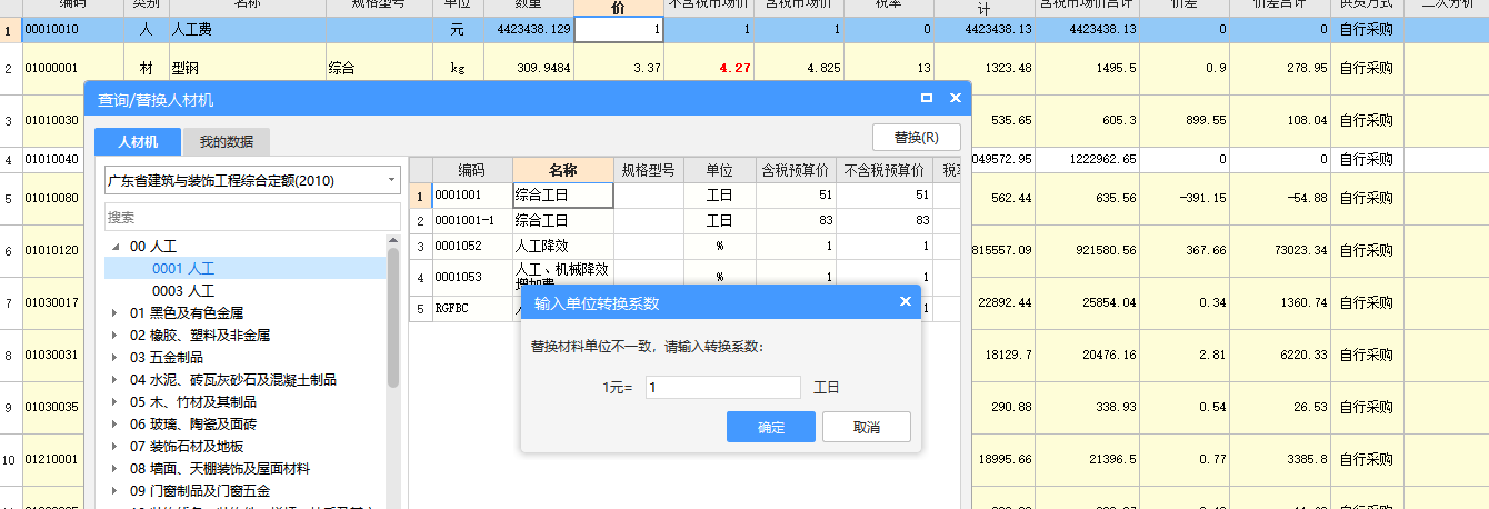 工日