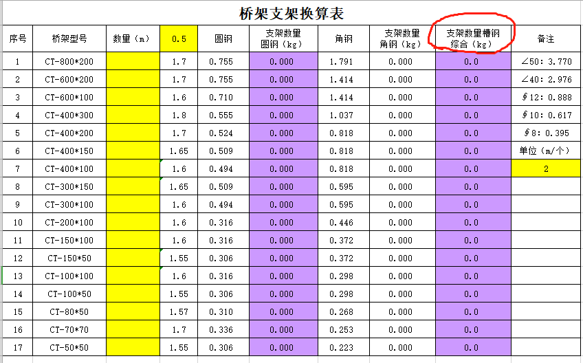 桥架支撑