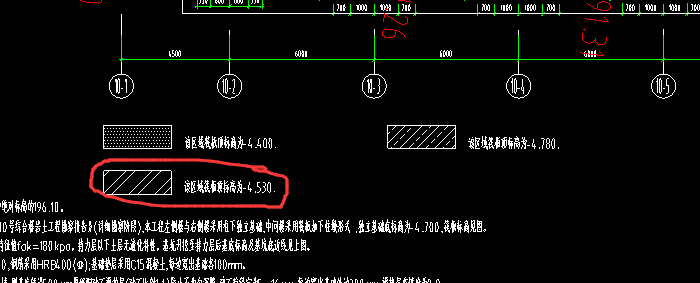 基础标高