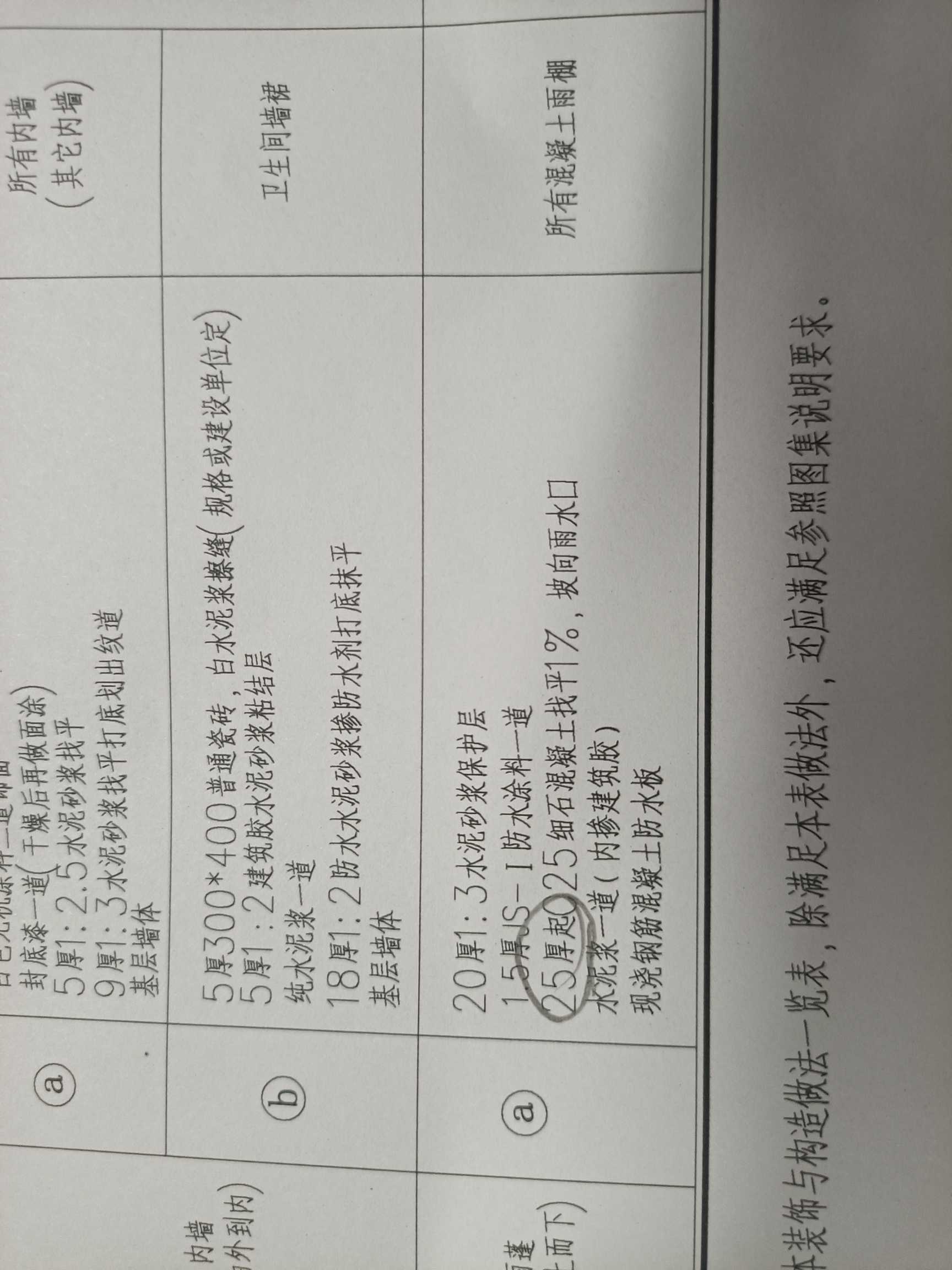 总说明
