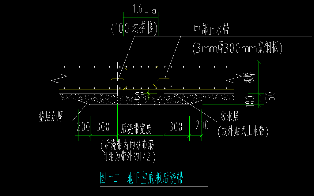 后浇带