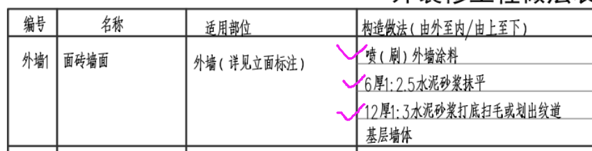 广联达服务新干线