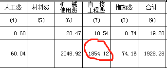 运距
