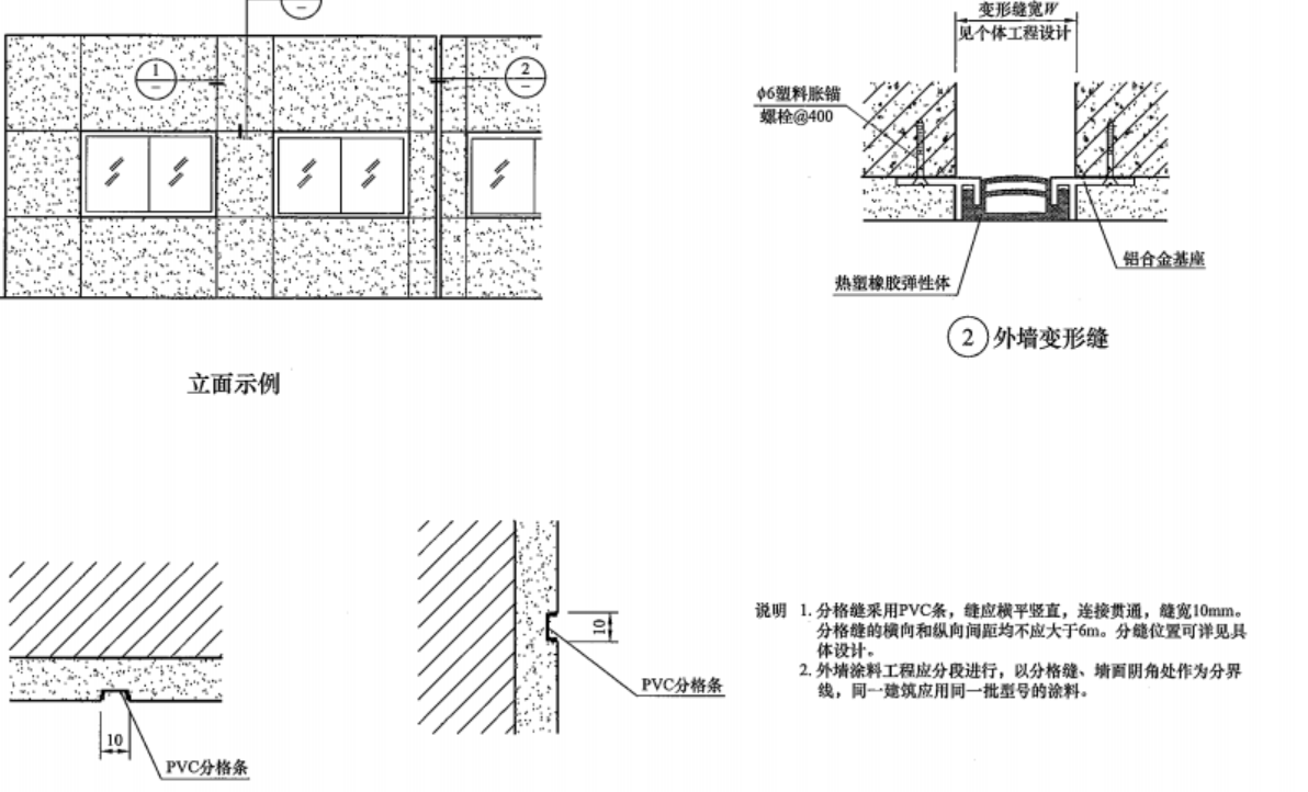 伸缩缝