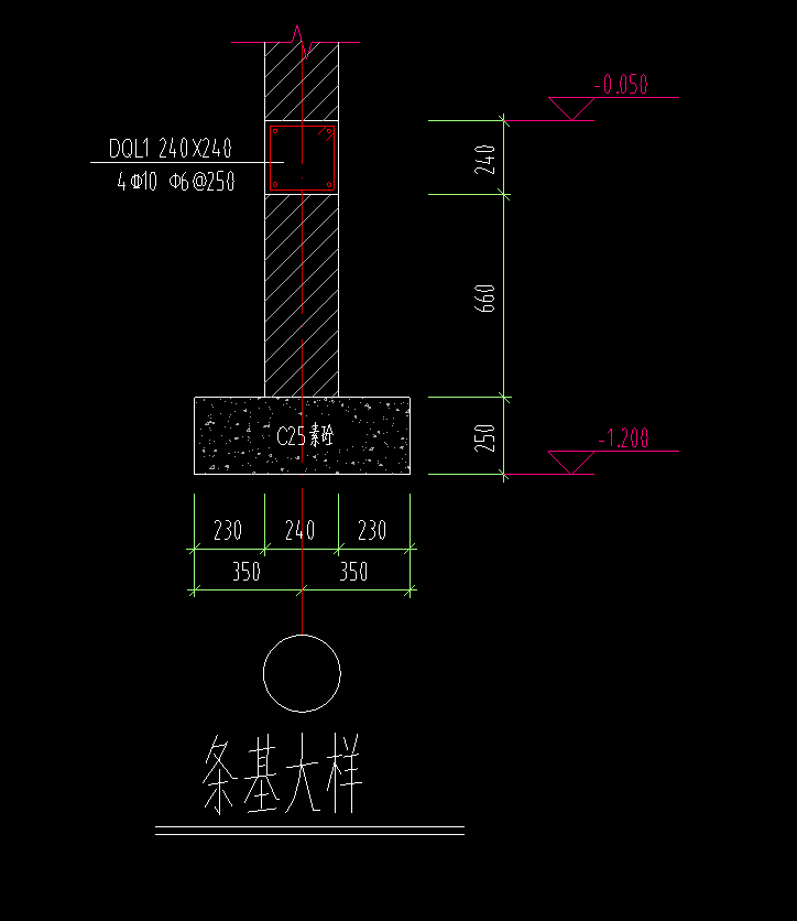 条基