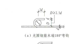 弯钩长度