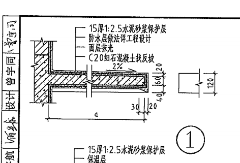 算量