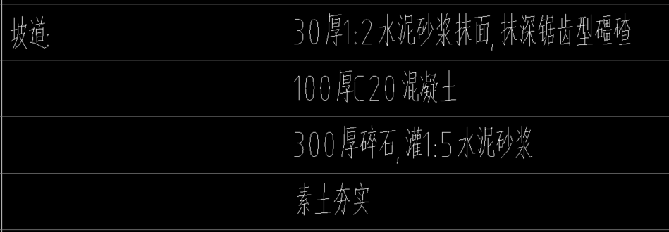 水泥砂浆抹面