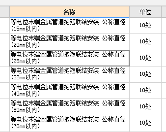 不同材质