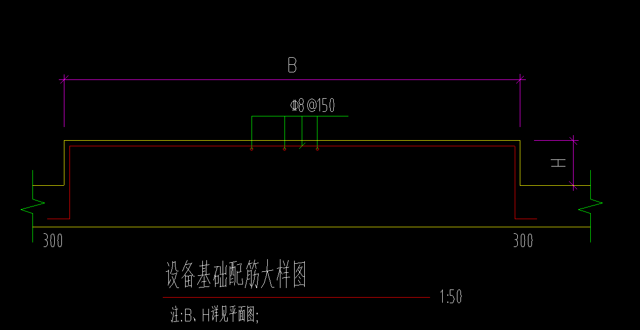 钢筋信息