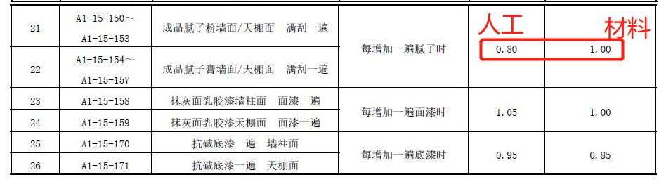 天棚