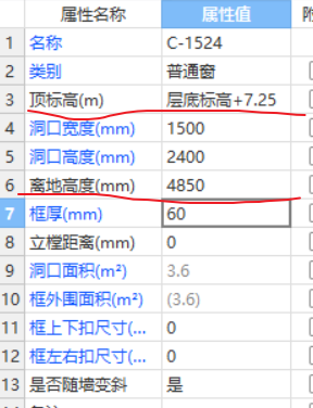 父图元