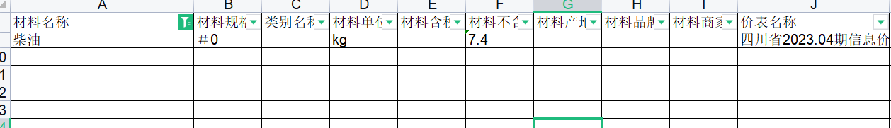 换算