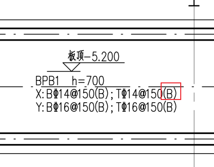钢筋布置