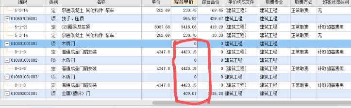 单价