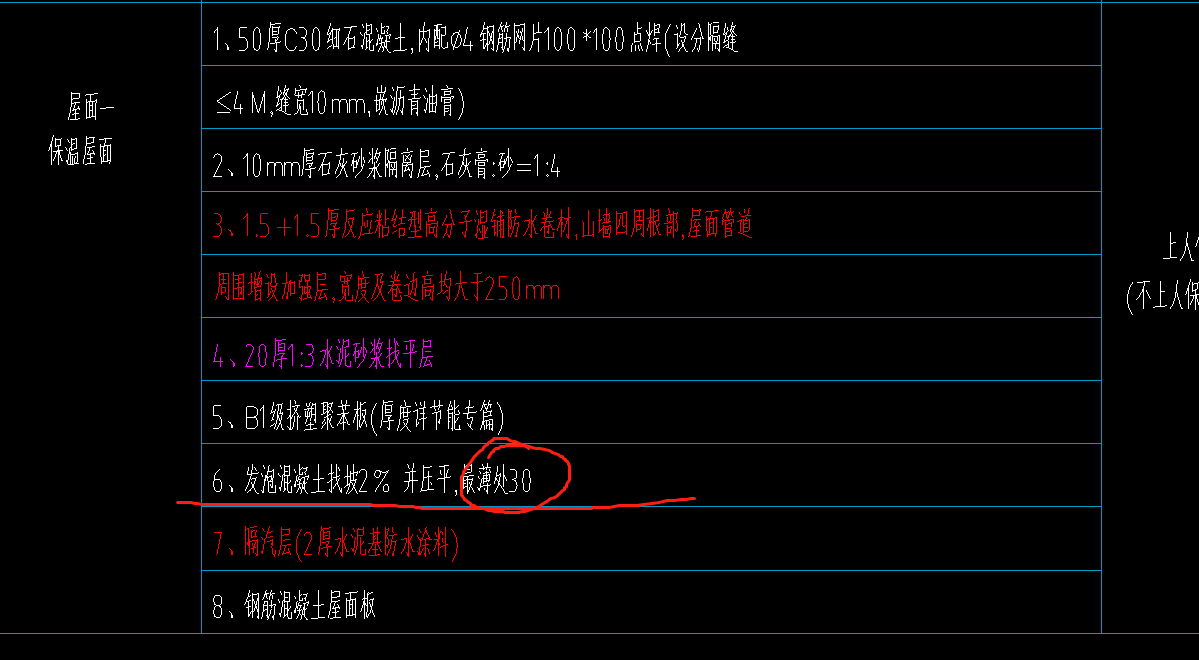 体积