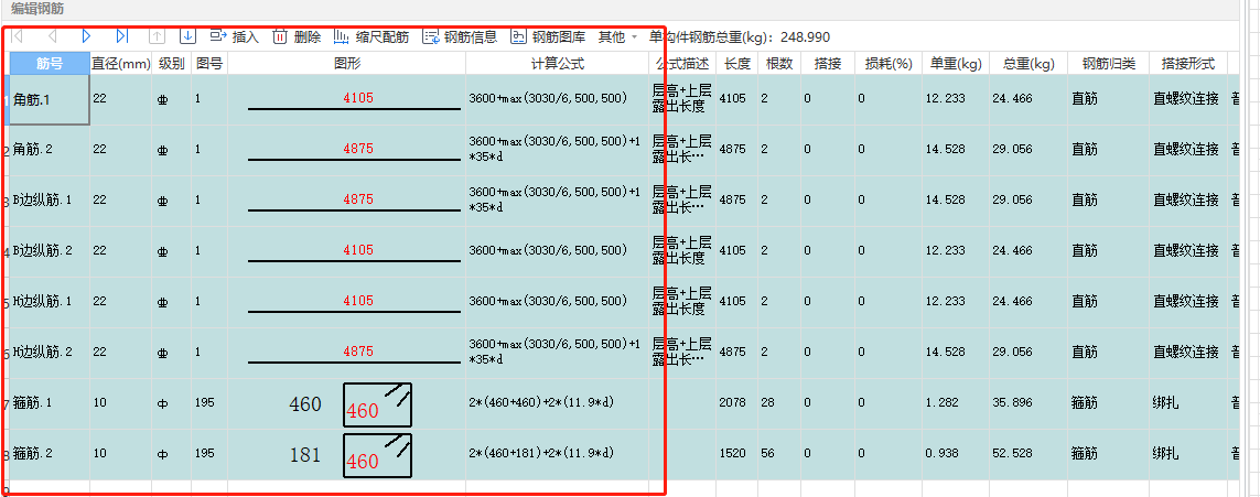 钢筋量