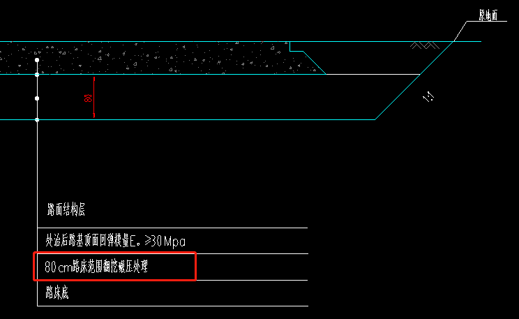 路床