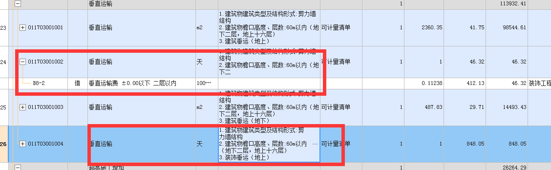 项目特征