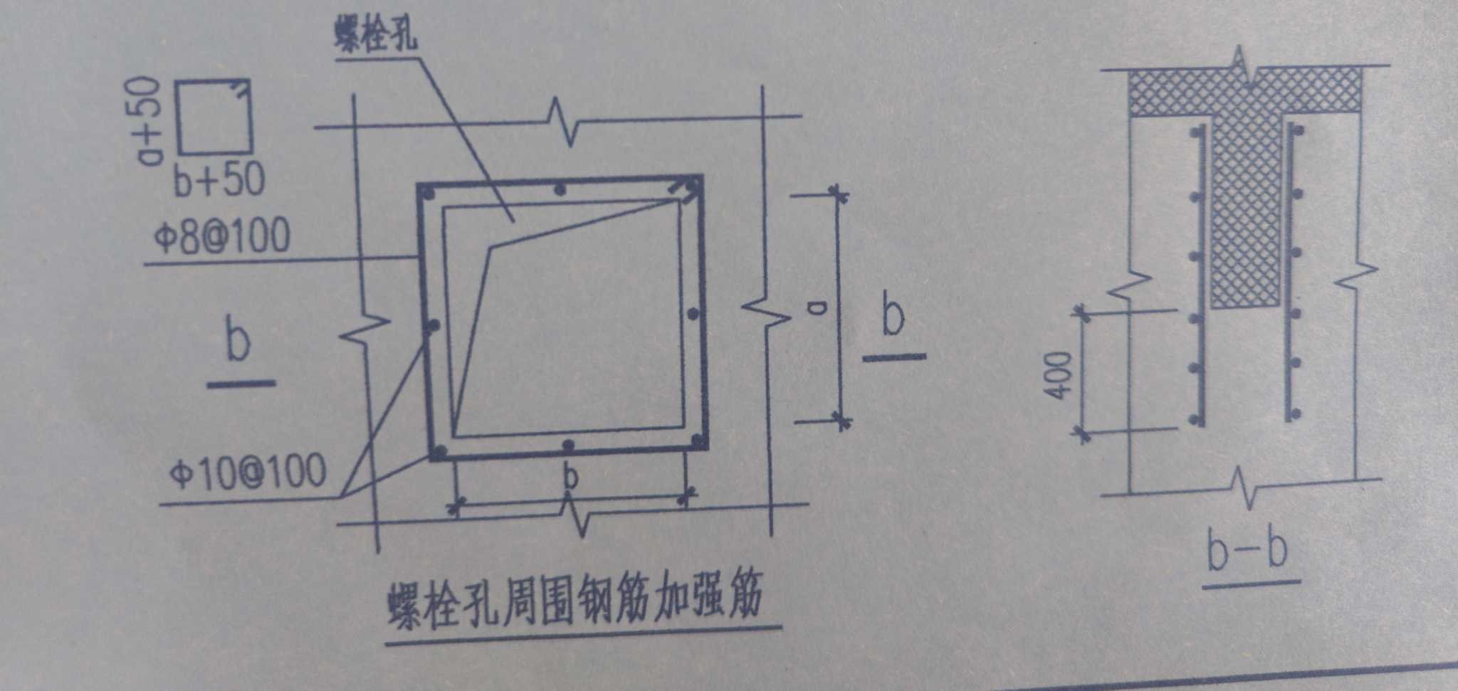 算量