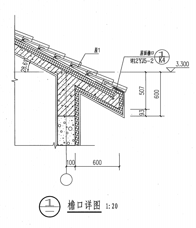 手工算