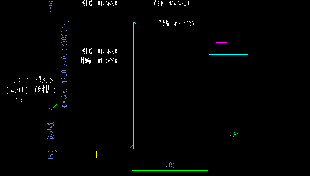 附加钢筋