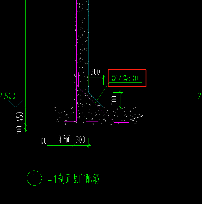 手算