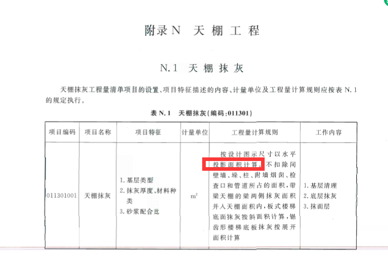 2013清单