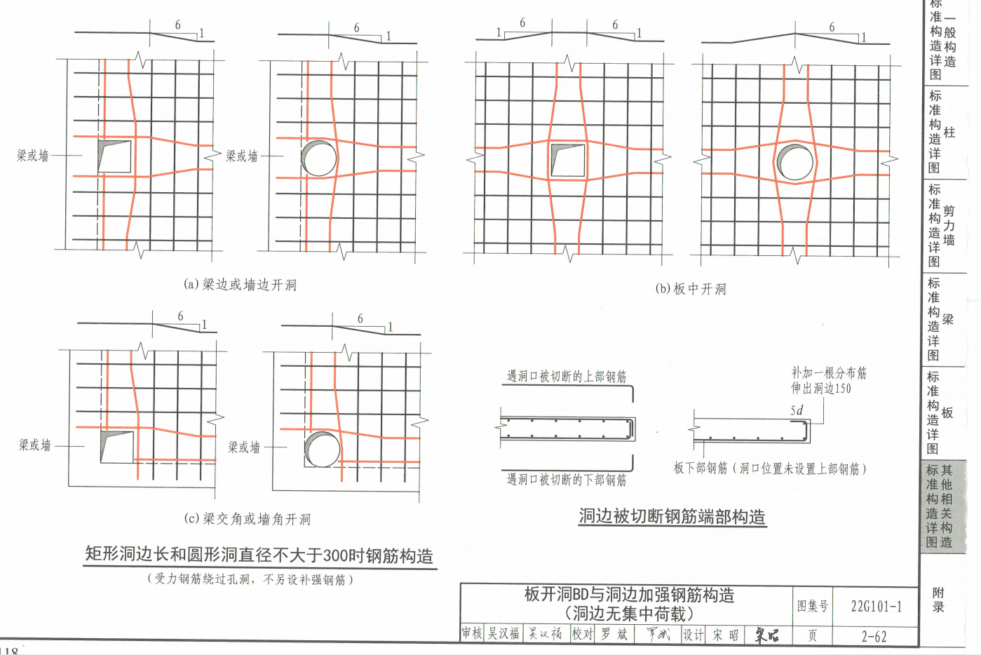 洞口