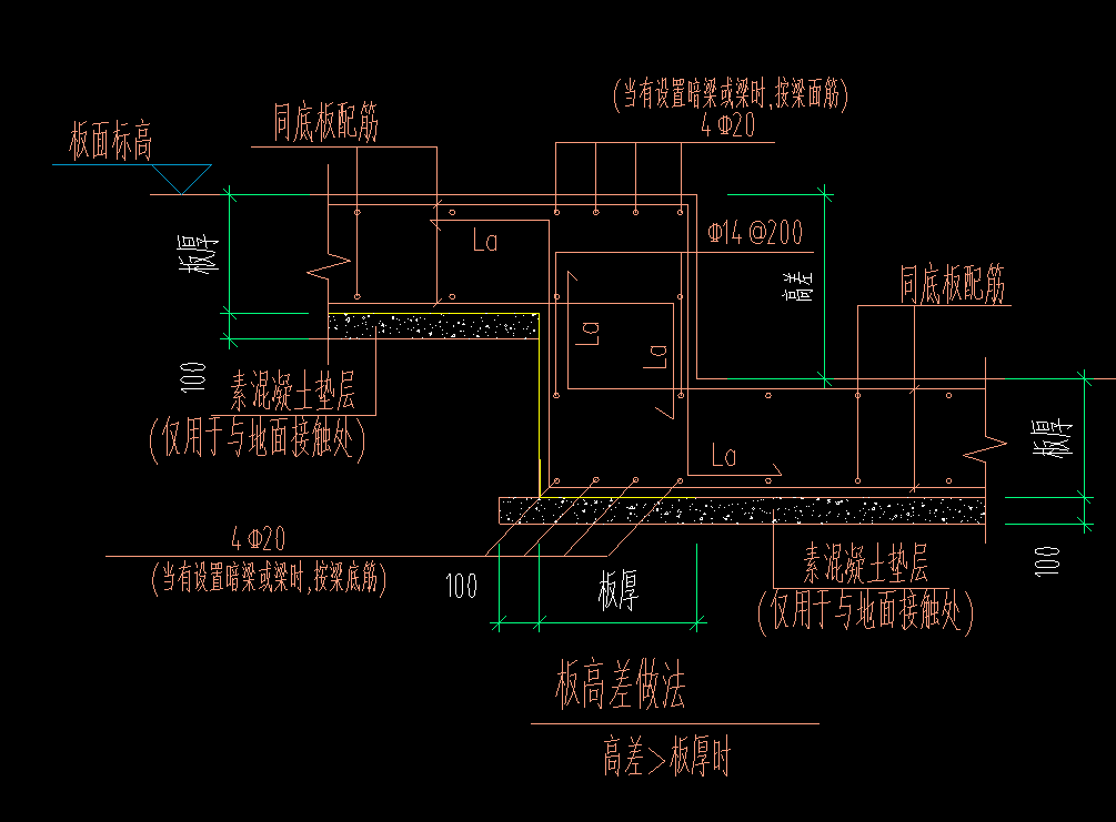 暗梁