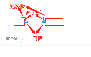 框定