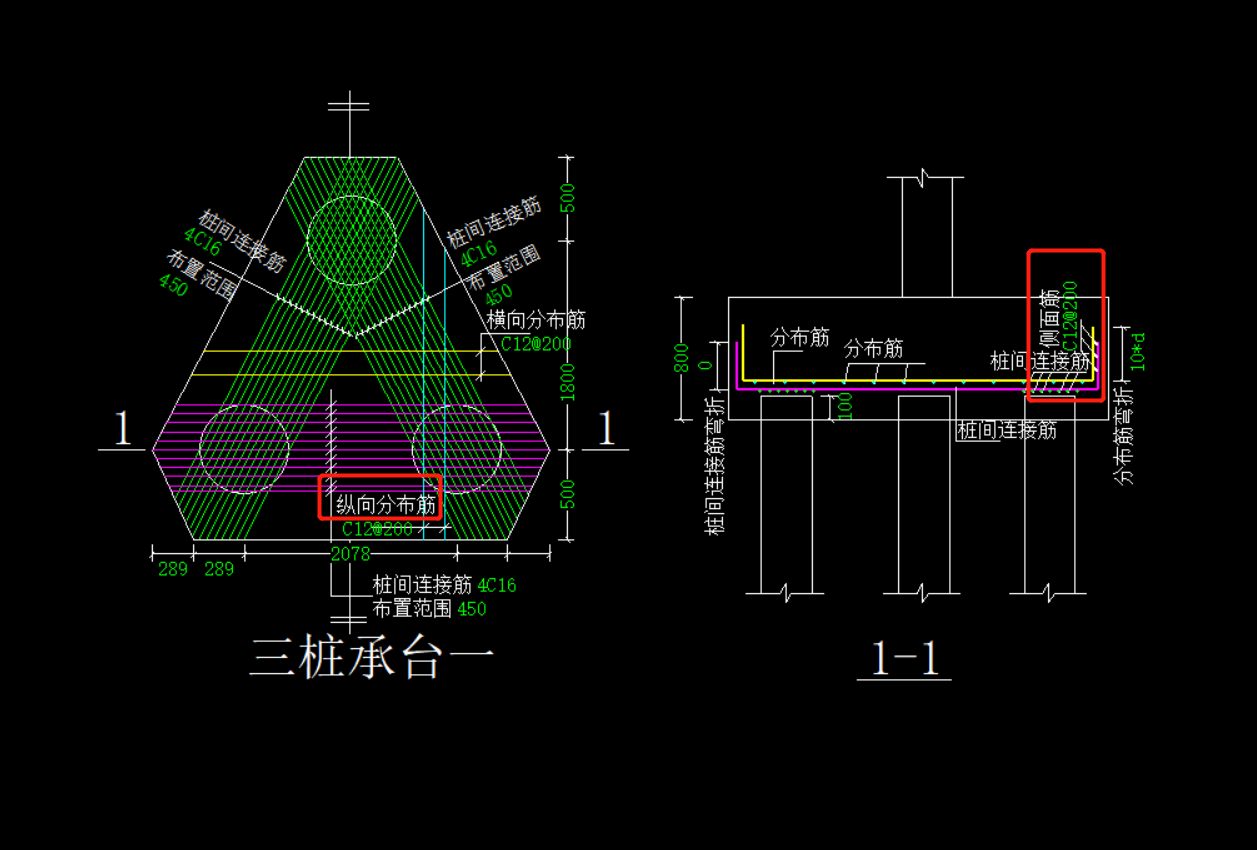 面筋