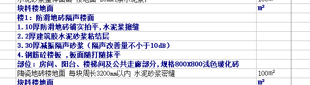 块料