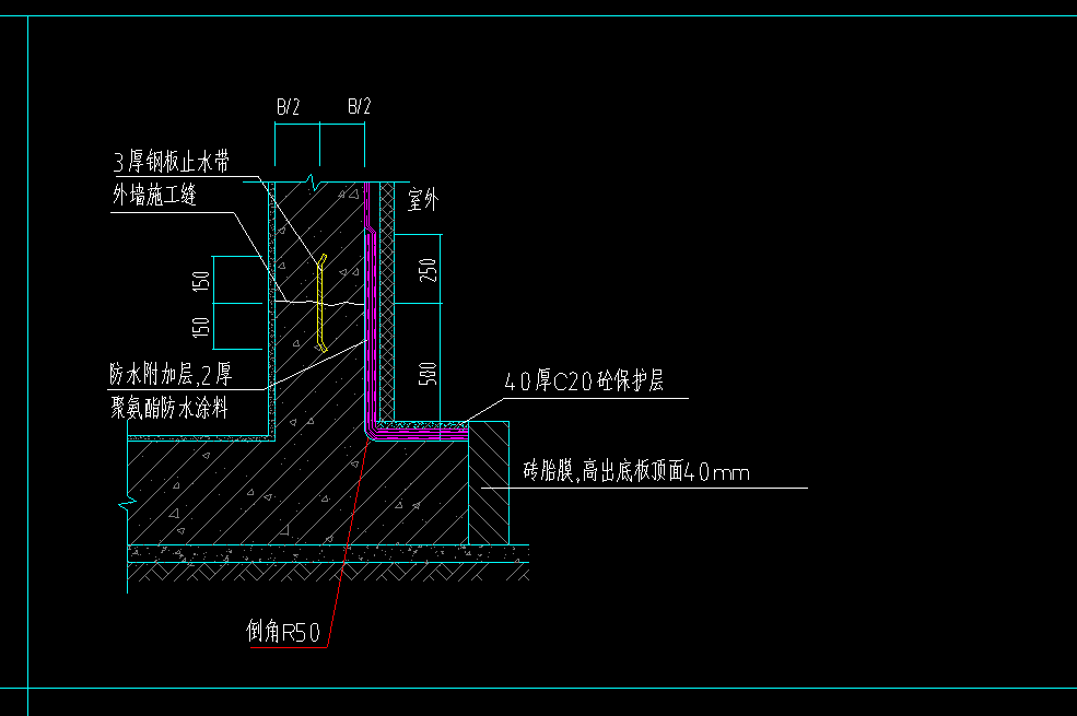 墙长