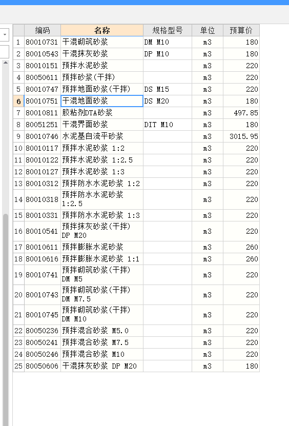 块料