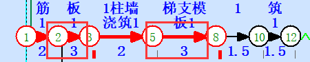 答疑解惑