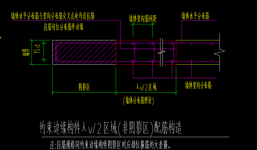 非阴影