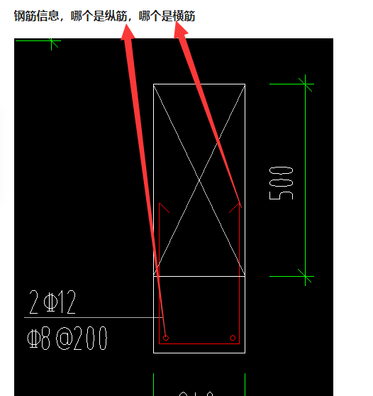 钢筋信息