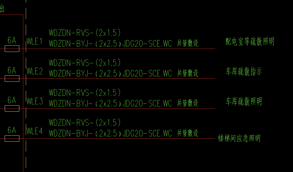 配电箱