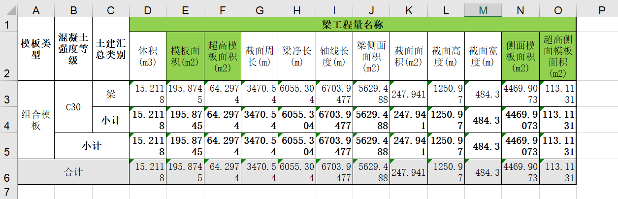 板面积